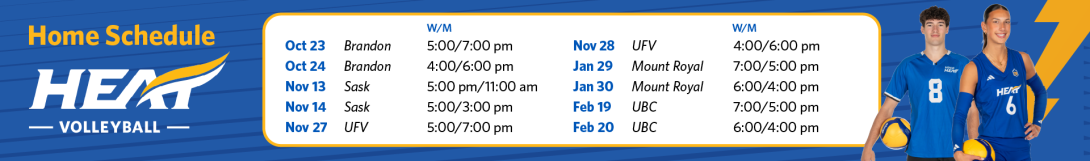UBC Okanagan Heat Volleyball 2025-26 home schedule graphic featuring men's and women's volleyball games in Kelowna, BC. Home matches include Brandon University on October 23 and 24, University of Saskatchewan on November 13 and 14, UFV on November 27 and 28, Mount Royal on January 29 and 30, and UBC on February 19 and 20. The graphic displays the UBC Okanagan Heat logo, match dates and times, and two volleyball players against a blue and gold team-branded background.